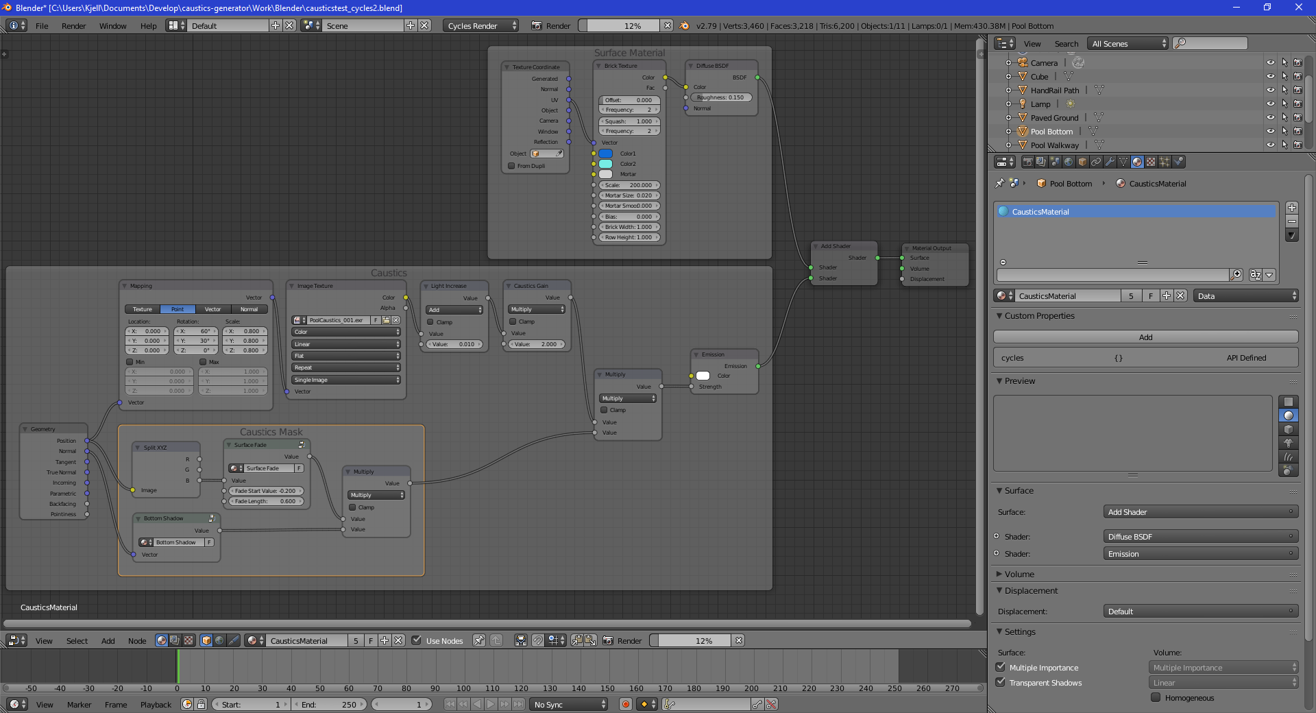 Blender material defined by a Node graph.